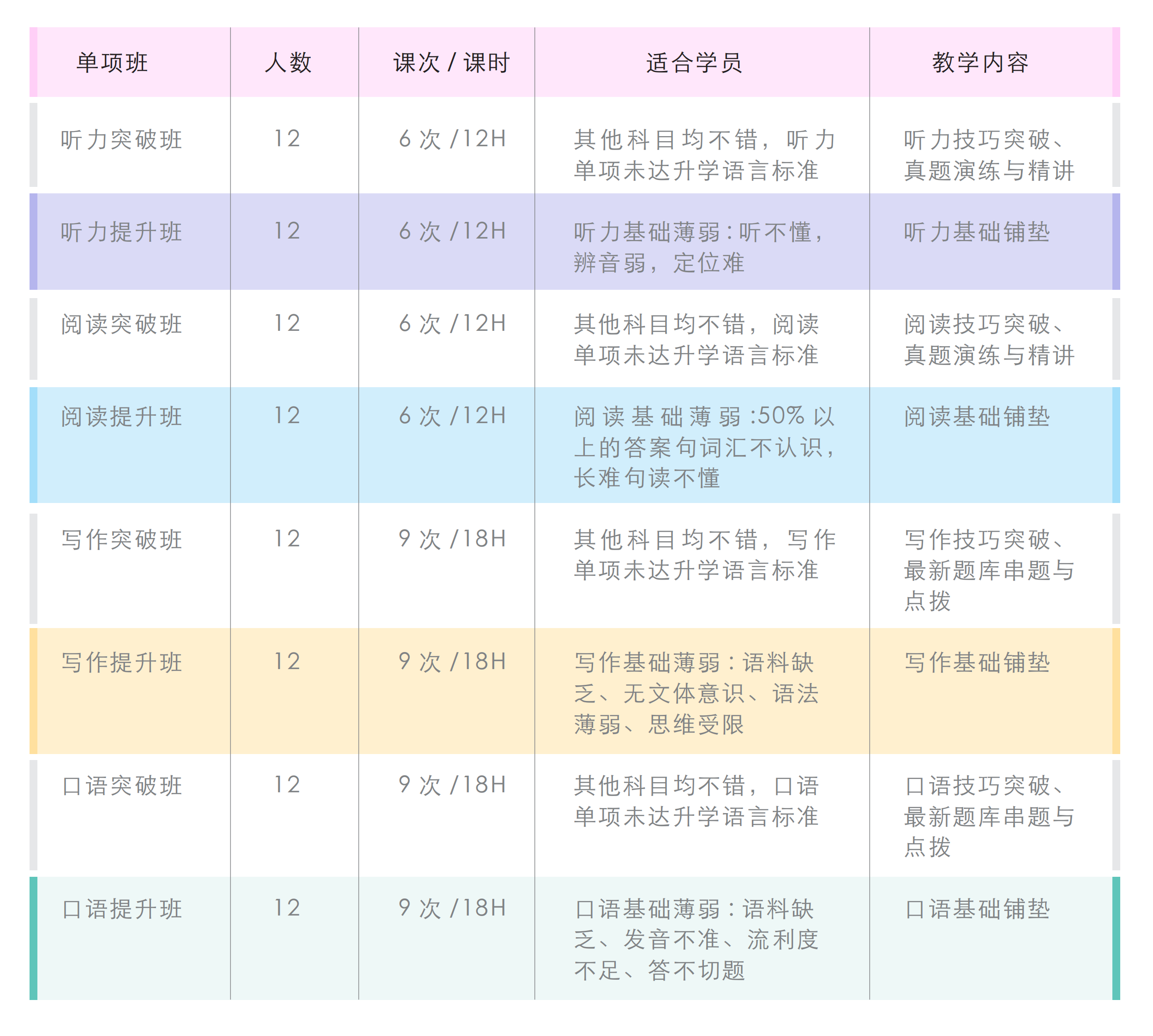 雅思手册-像素风0226副本2(1)_13.png